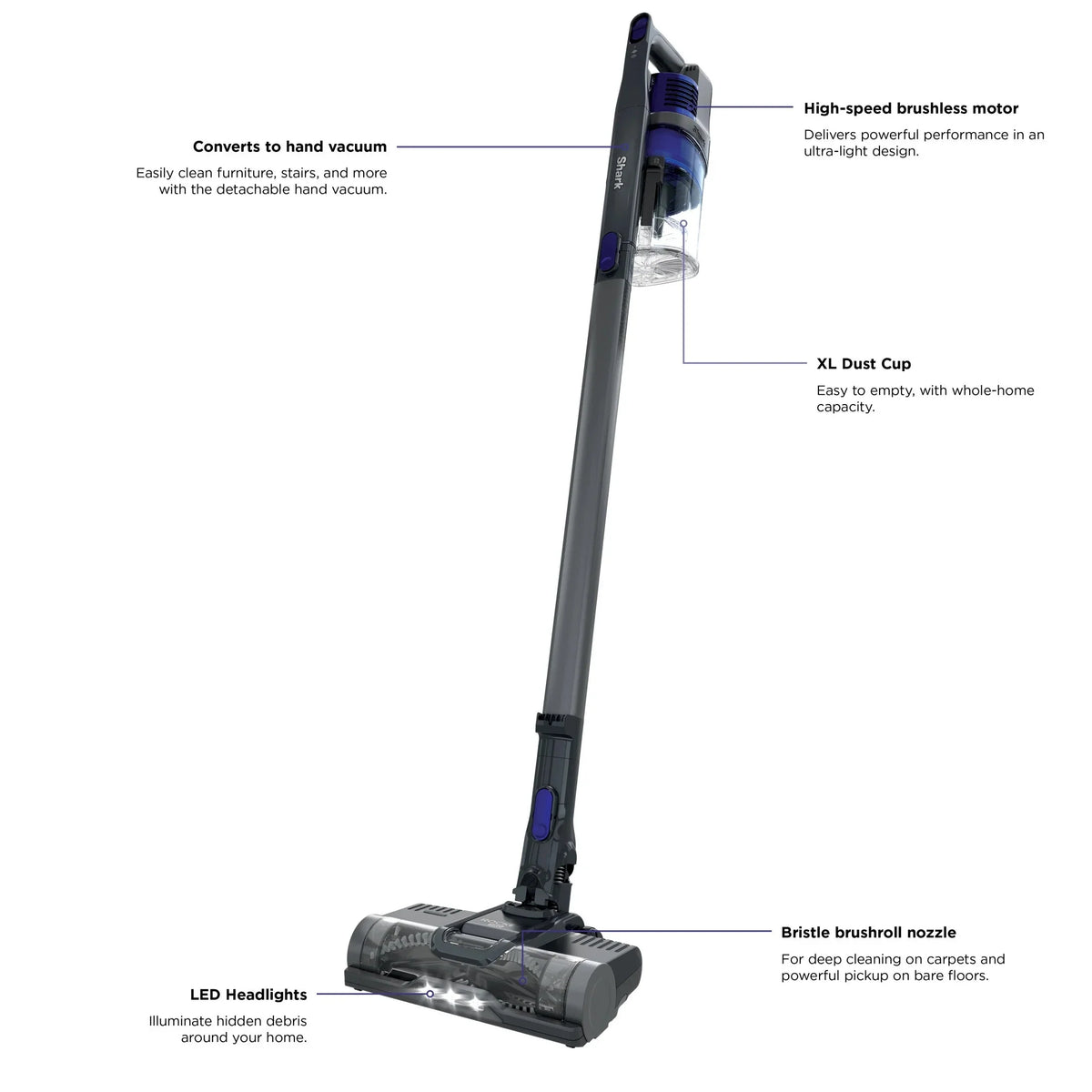 Shark Pet Cordless Stick Vacuum - IX141