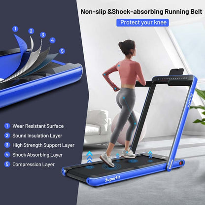 2 In 1 Folding Treadmill, 2.25 HP, 40 in x 16 in Running Area, Dual Display And App Control