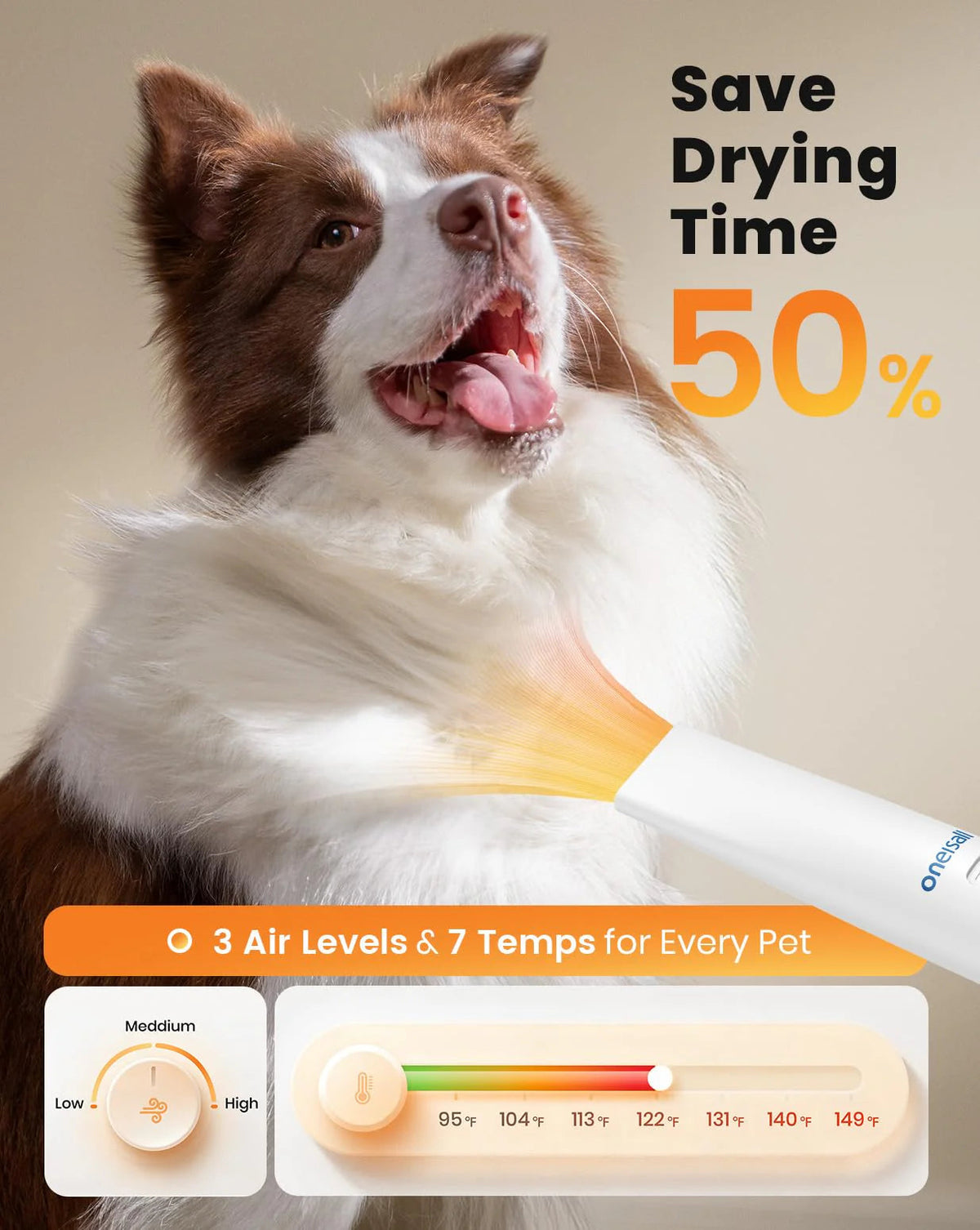 8-In-1 Dog Grooming Vacuum And Dryer Kit